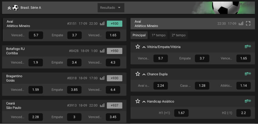 O que você deve saber sobre Pin Up Casino Online