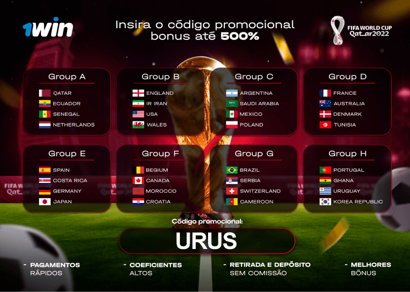copa do mundo 2022 COPA DO MUNDO 2022